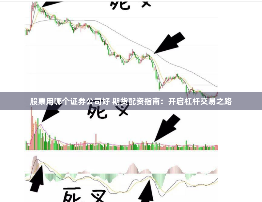 股票用哪个证券公司好 期货配资指南：开启杠杆交易之路
