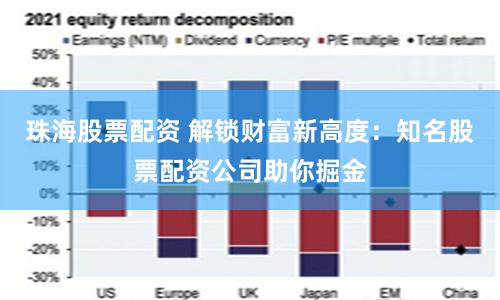 珠海股票配资 解锁财富新高度：知名股票配资公司助你掘金
