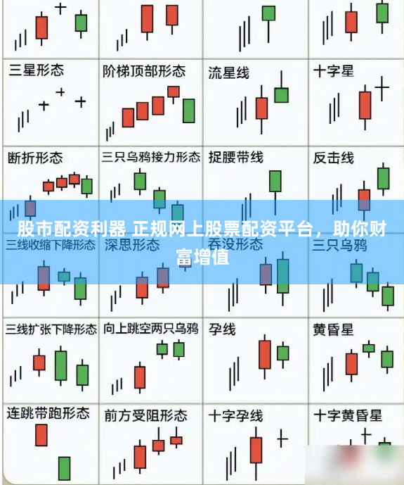 股市配资利器 正规网上股票配资平台，助你财富增值