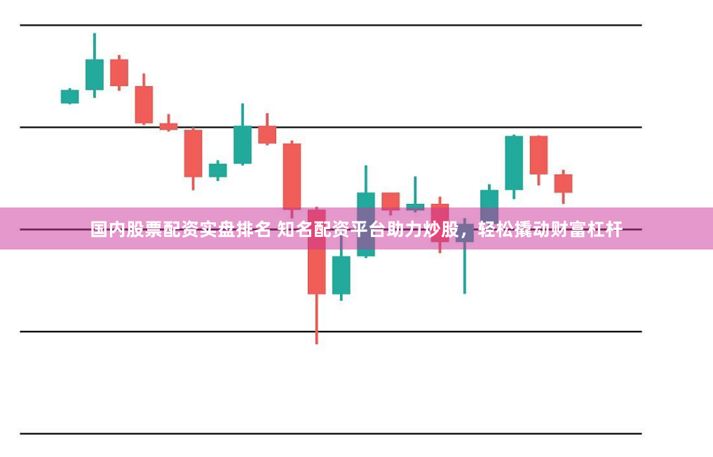 国内股票配资实盘排名 知名配资平台助力炒股，轻松撬动财富杠杆