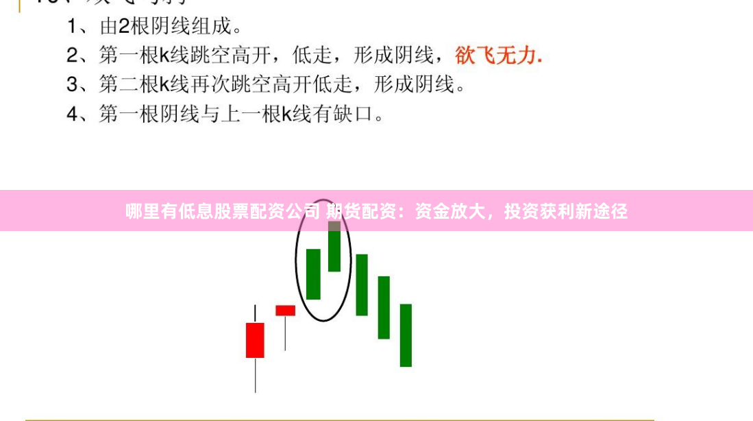 哪里有低息股票配资公司 期货配资：资金放大，投资获利新途径
